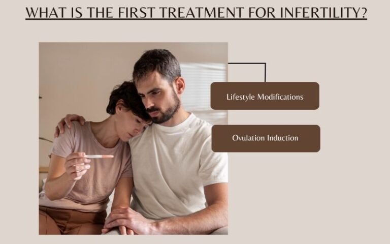 Infertility Treatment